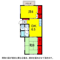 四街道駅 車移動6分  2.6km 2階の物件間取画像